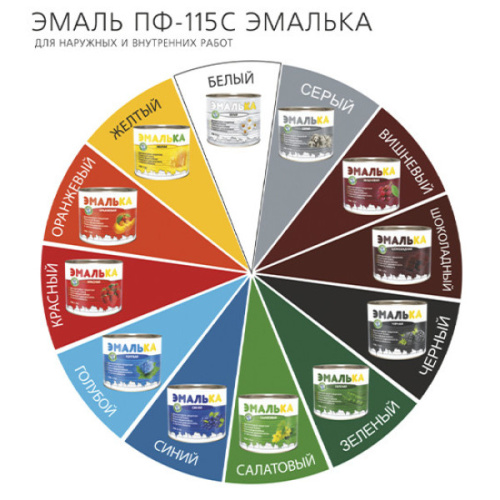 Эмаль MAV ПФ-115С ЭМАЛЬКА оранжевый 2 л фото 3