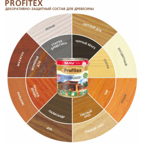 Профитекс состав деревозащитный фото 2