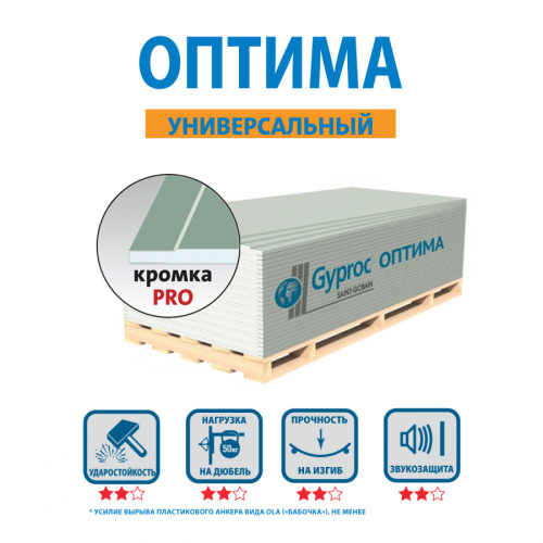 Гипсокартон 3000х1200х12,5 мм Gyproc Optima фото 3