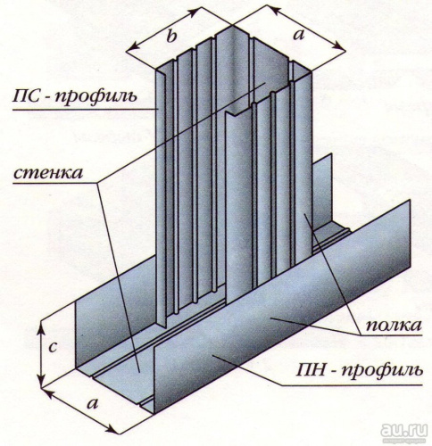 Профиль стоечный усиленный 50х50х0,6 мм Албес фото 4