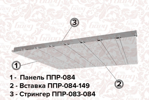 Стрингер ППР-КФ 3м фото 3