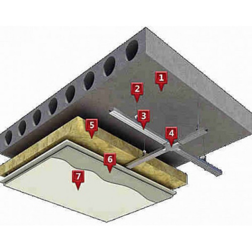 ТЕХНОНИКОЛЬ ТехноАКУСТИК (1200х600х100 мм), 6 плит фото 3