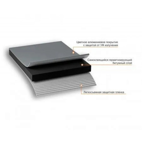 Герметизирующая лента NICOBAND серая, 10м х 20см фото 4