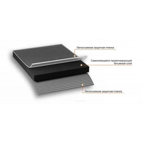 Герметизирующая лента Nicoband Duo, 10мх15см фото 3