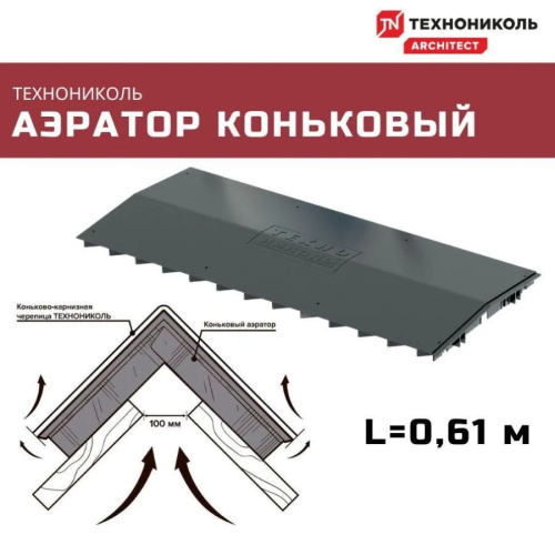 Сплошной коньковый аэратор ТЕХНОНИКОЛЬ 0,61м черный фото 2