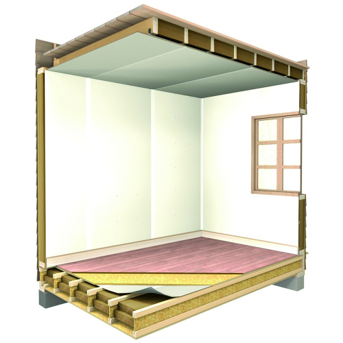 Теплозвукоизоляция Акустическая перегородка КНАУФ (AS) 50х610х1250мм (0,915 м3) фото 3