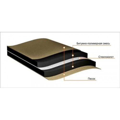 Подкладочный ковер XM фото 2