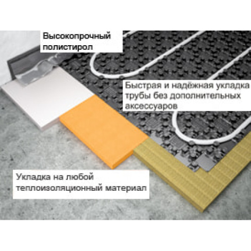 ПЛИТЫ ENERGOFLOOR PIPELOCK SOLO фото 2