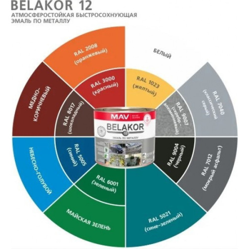 Эмаль MAV BELAKOR 12 по металлу атмосферостойкая быстросохнущая шоколадная фото 2