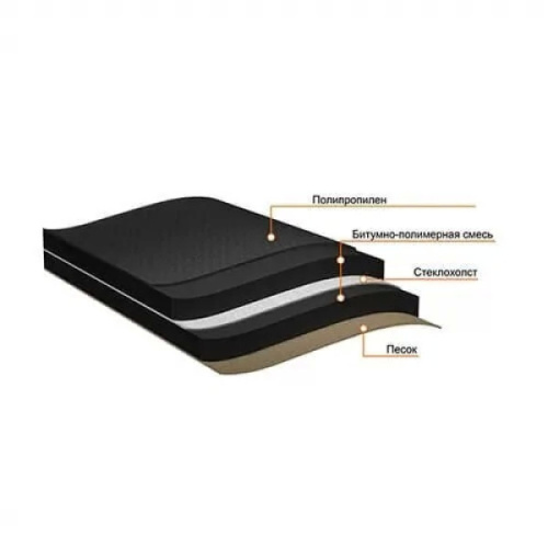 Подкладочный ковер ANDEREP GL lite (15 м2) фото 3