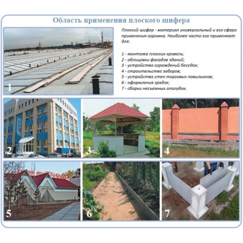 Шифер плоский хризотилцементный 1750х1110х6 мм фото 4 Шифер плоский хризотилцементный 1750х1110х6 мм фото 4